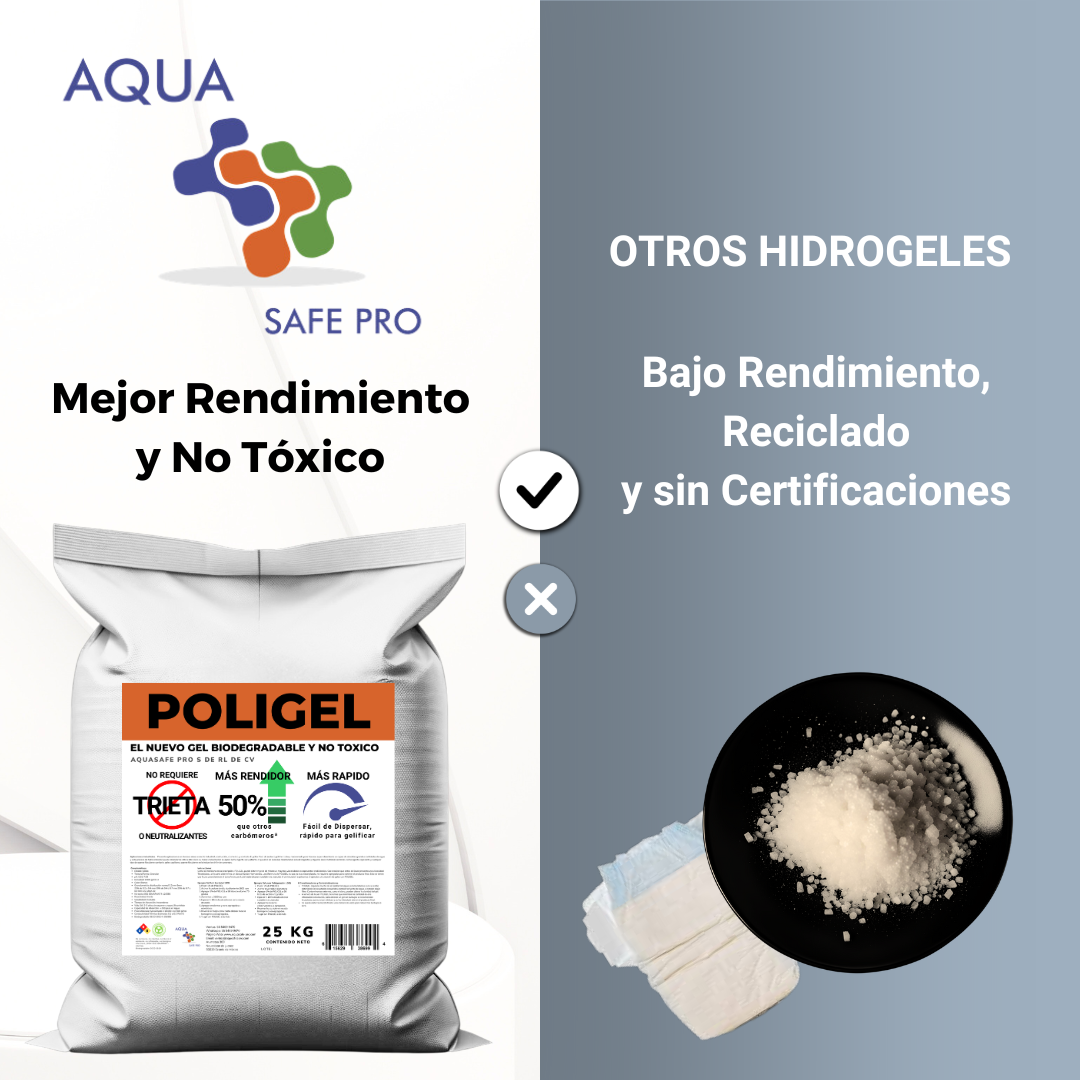 Poligel | 25kg