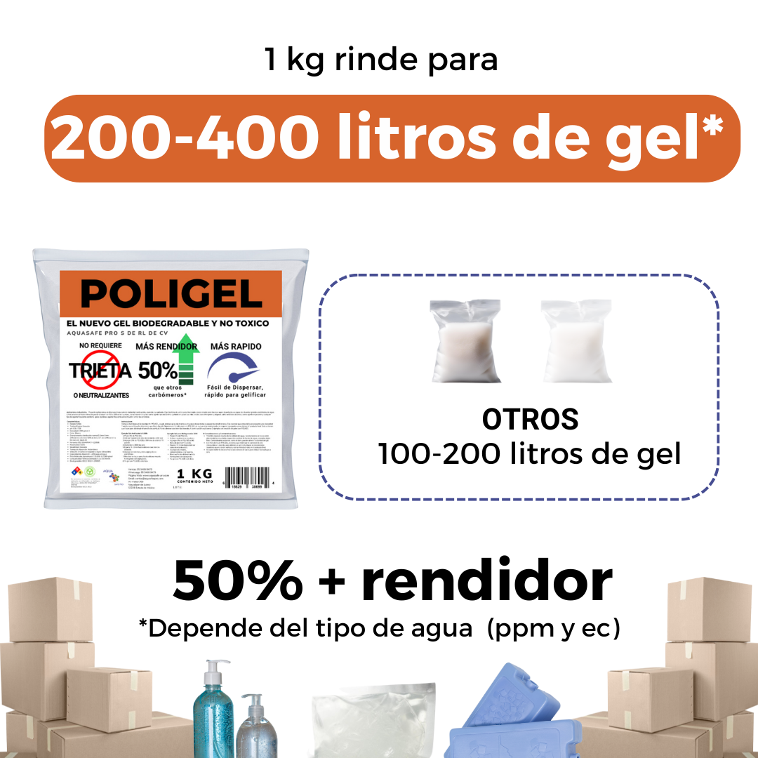 Poligel | 1kg